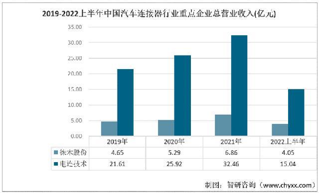 声讯股份公司怎么样