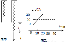 洗地毯机与硫化体系的作用相同吗