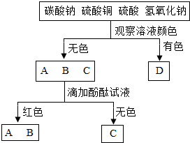 羧酸盐加酸