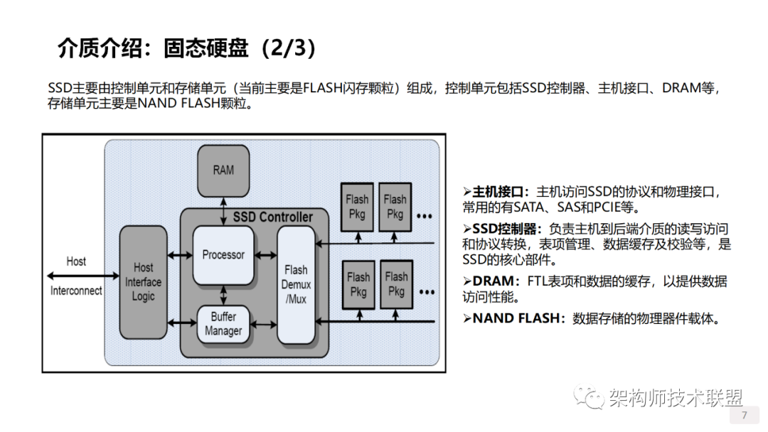 通用技术装配工艺