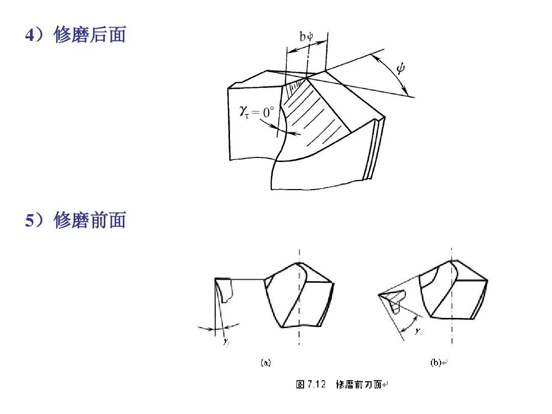 刀具应用技术