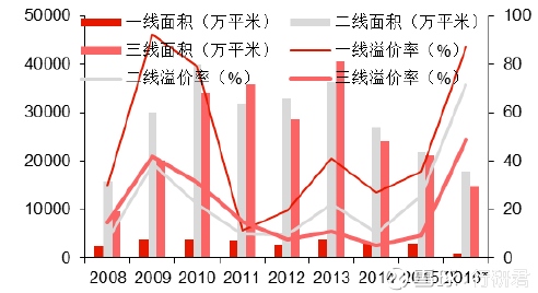 钢材制品是什么