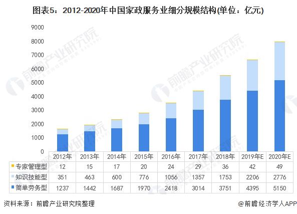 广告专业的前景和就业方向