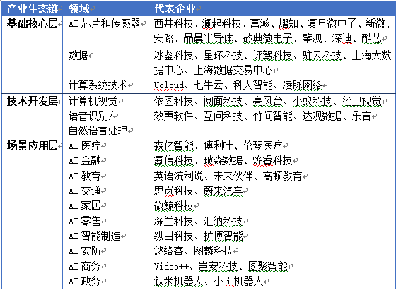 炔烃及衍生物与人工智能的论文选题