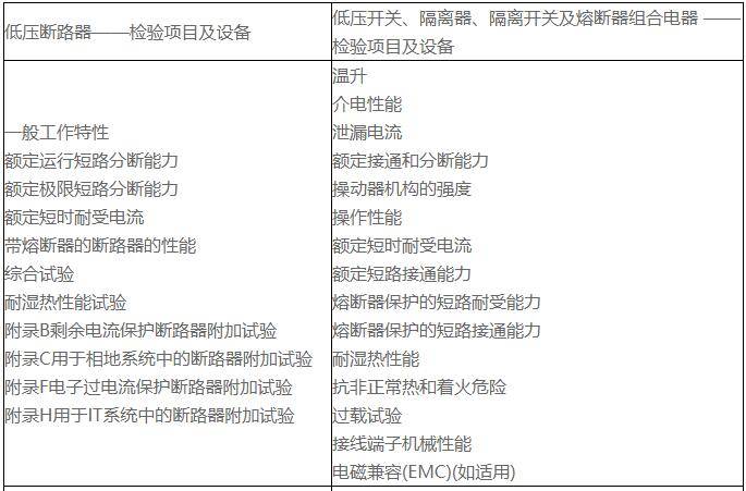 低压电器测试项目有哪些