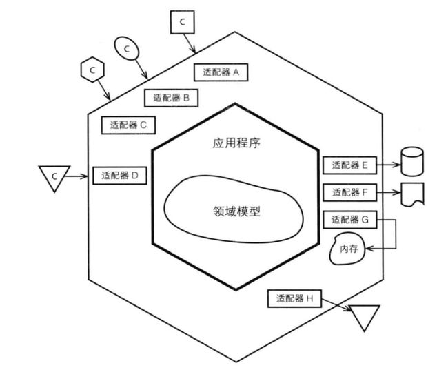 小家电模具设计