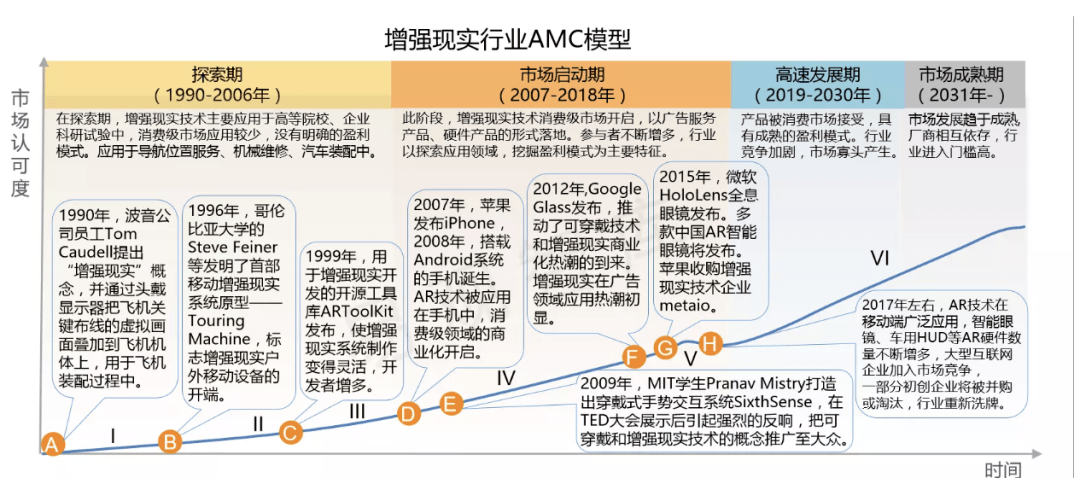 混合聚酯是什么