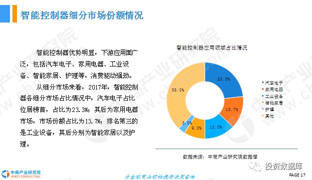 人工智能就业前景和就业方向怎么写好