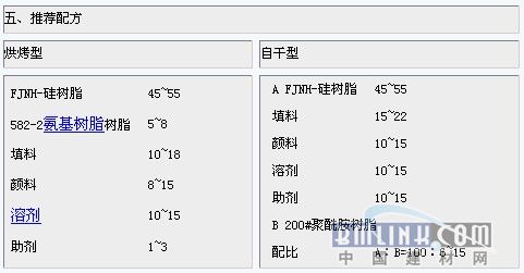 有机硅树脂漆