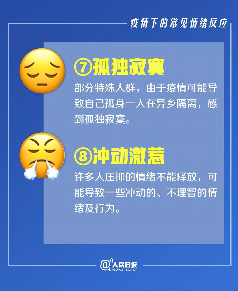 投射灯怎么用