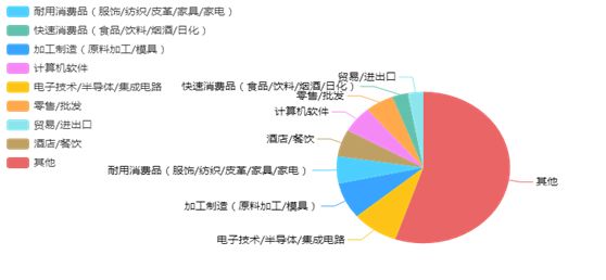 镁合金专业好就业吗