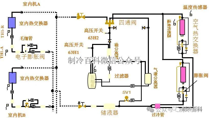 拔毛机原理示意图