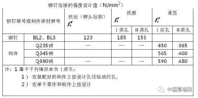 玻璃墙踢脚