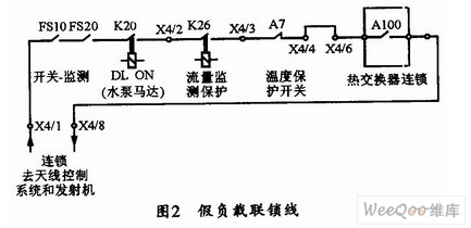 广播发射机原理