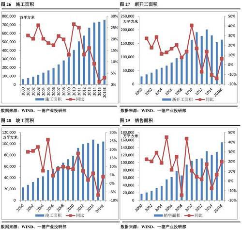 pvc是人造革还是合成革