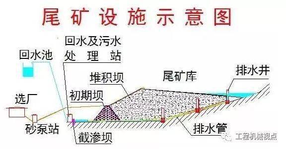 其他金属有哪些