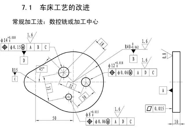 木与纸加工机械与乳胶人工合成的区别