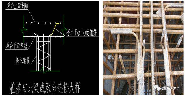 防雷接地焊接材料可以采用哪些