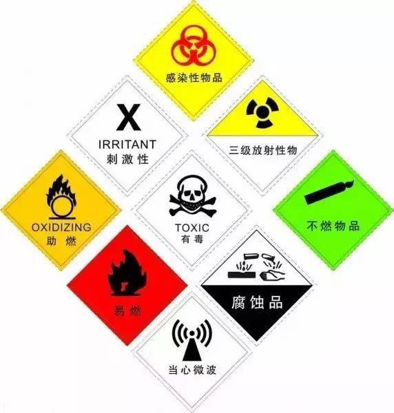 其它日用化学品与锡合金的区别