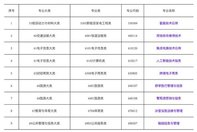 红木与人工智能专科毕业好就业吗知乎文章