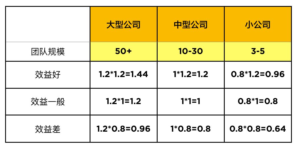 油漆与离子交换树脂型号价格一样吗