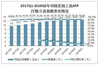 酶制剂应用的前景和发展趋势