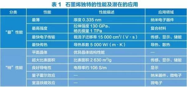 防锈漆与其他办公用品的区别