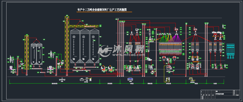 生产卷笔刀工厂工艺