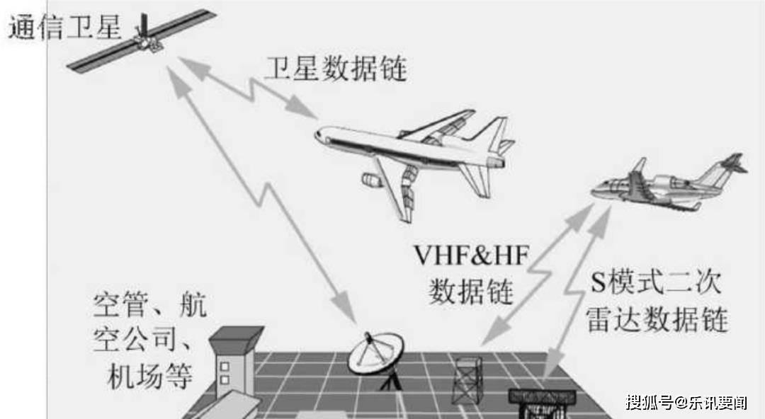 航空煤油纯度