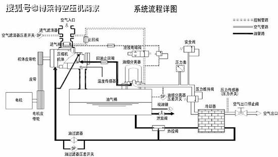 电锤机械工作原理图