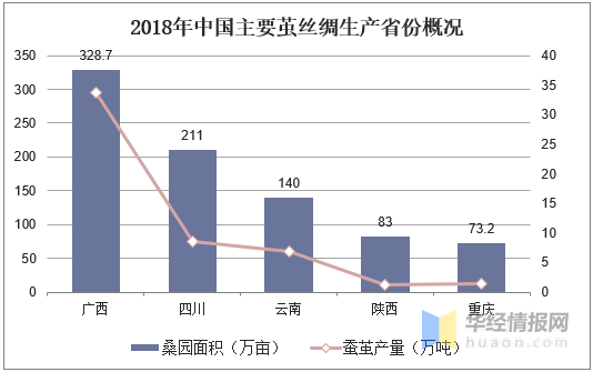 咖啡机的市场前景