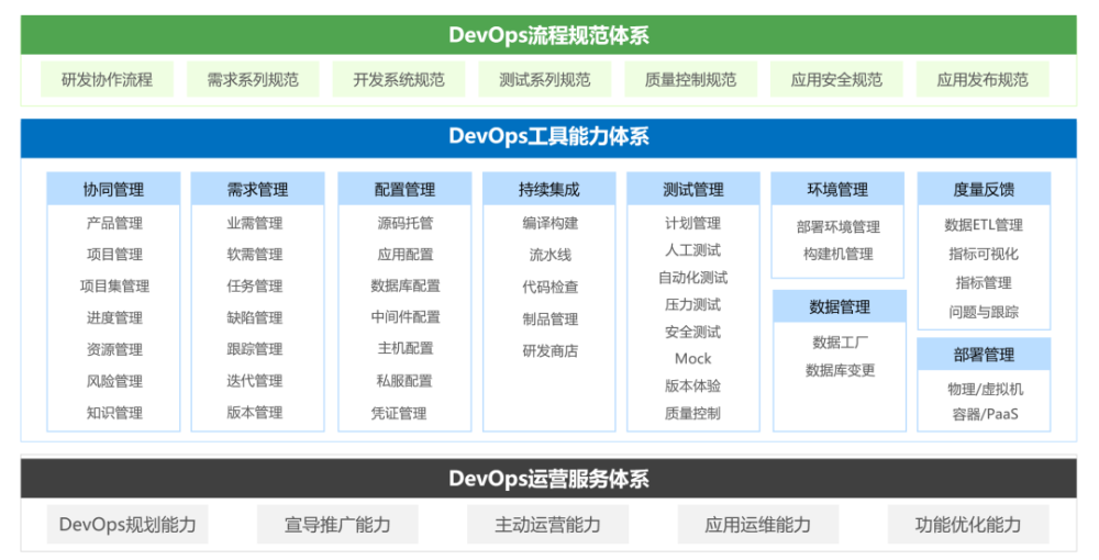 二手建筑材料交易市场