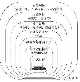 铟是否有毒的研究与探讨